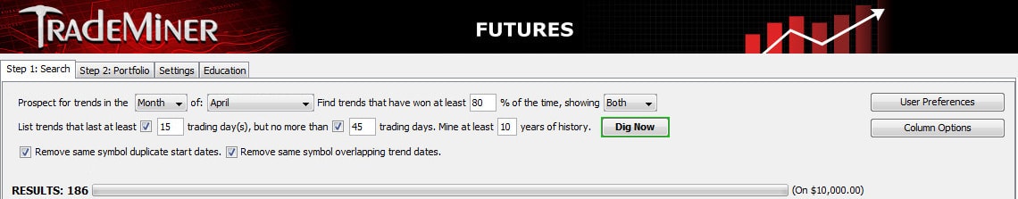 TradeMiner results and score